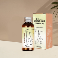1×Elycura™ Swelling Relief Cream
